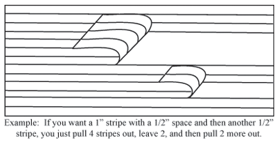 striperite